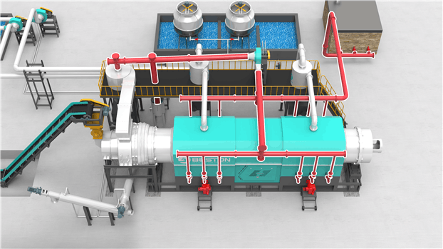 连续式炭化炉- 炭化机- 碳化设备- 百特环保(BESTON)